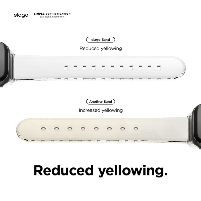 Elago Clear Apple Watch Band